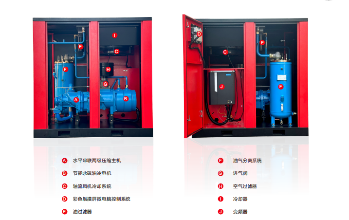 水平串聯EPM結構圖